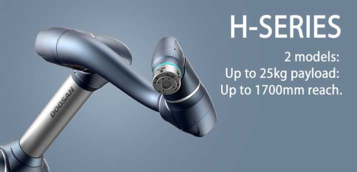 Doosan Cobots - H series